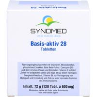 Basis-Aktiv 28 null