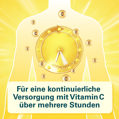 Cetebe Vitamin C Retard 500 180 St STADA Consumer Health Deutschland bei onfy.de kaufen 03884324