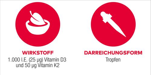 D3+k2 Vit Al 1000 I.e./50 Ug Tropfen 11.5 ml ALIUD Pharma bei onfy.de kaufen 18231504