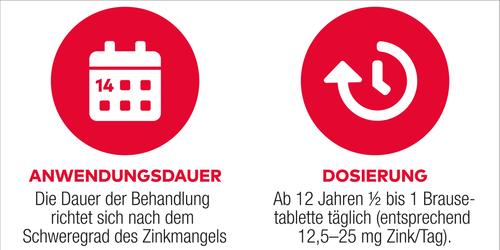 Zink Al 25mg Brausetabletten 40 St ALIUD Pharma bei onfy.de kaufen 01489003