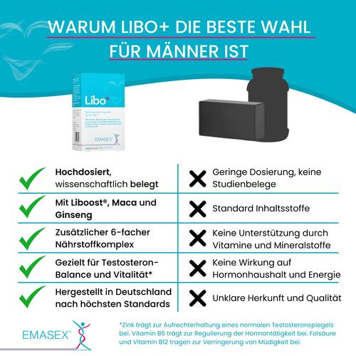 Emasex Libo+ 60 St adequapharm bei onfy.de kaufen 19511022