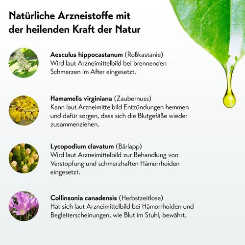 Lindaven 30 ml PharmaSGP bei onfy.de kaufen 14264872