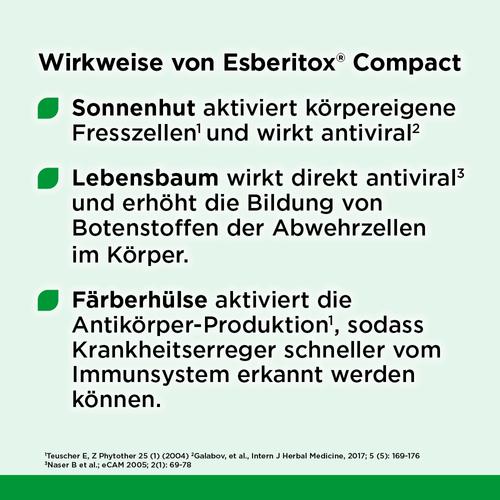 Esberitox COMPACT Tabletten bei Erkältungskrankheiten 20 St MEDICE Arzneimittel Pütter bei onfy.de kaufen 10014351