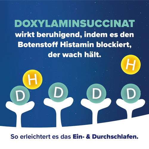 Hoggar Night Tabletten 20 St STADA Consumer Health Deutschland bei onfy.de kaufen 04402066