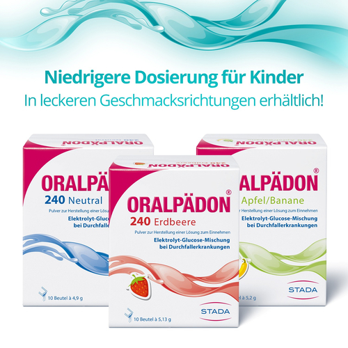 Elotrans 10 St STADA Consumer Health Deutschland bei onfy.de kaufen 03400496