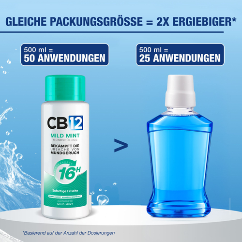 Cb12 Mild 250 ml Cooper Consumer Health Deutschland bei onfy.de kaufen 10000366