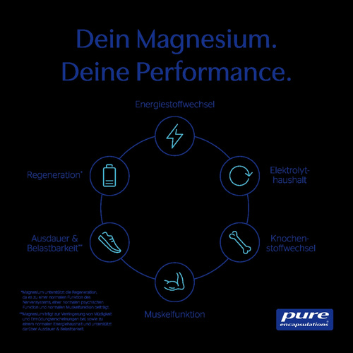 Pure Encapsulations Magnesium Magnesiumcitrat 180 St pro medico bei onfy.de kaufen 05132634