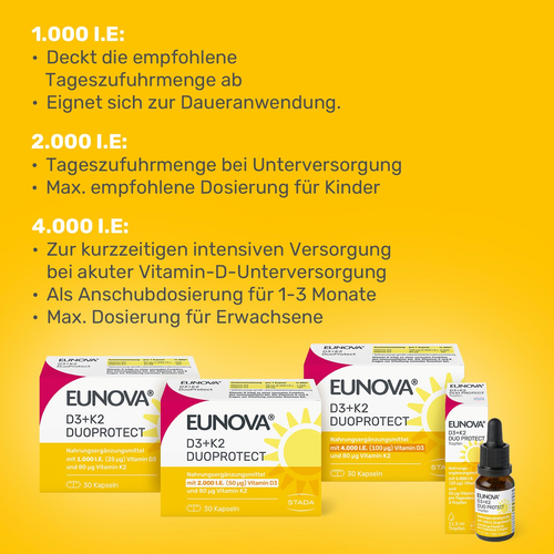 Eunova Duoprotect D3+k2 1000Ie/50Ug 11.5 ml STADA Consumer Health Deutschland bei onfy.de kaufen 14133578