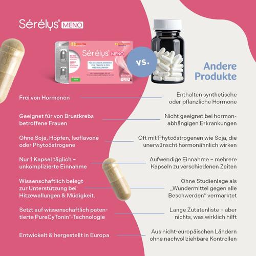 Serelys Meno Kapseln 60 St EurimPharm Arzneimittel bei onfy.de kaufen 19439336