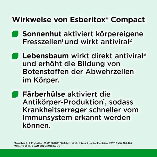 Esberitox COMPACT Tabletten bei Erkältungskrankheiten 40 St MEDICE Arzneimittel Pütter bei onfy.de kaufen 10014368