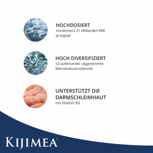 Erfahrungen mit Kijimea K53 Advance - 98 Kundenbewertungen | onfy.de 19759294