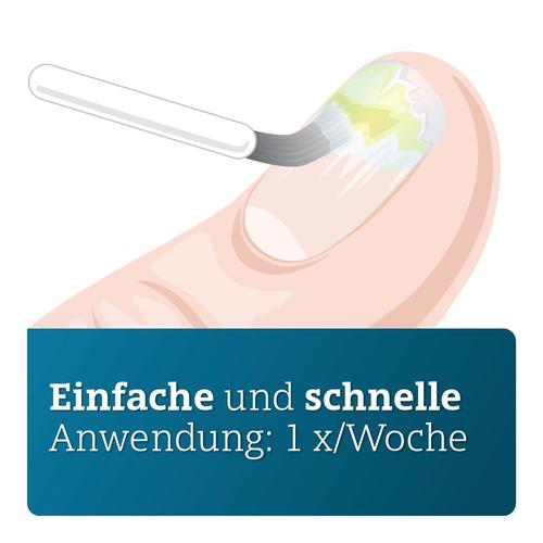 Amorolfin Adgc 50 mg/ml Wirkstoffhalt. Nagellack 3 ml Zentiva Pharma bei onfy.de kaufen 18002643