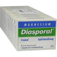 Magnesium-Diasporal 4Mmol Injektionslösung null