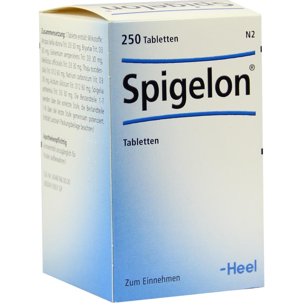 Spigelon null