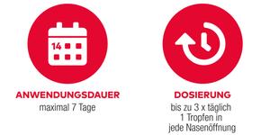 Erfahrungen mit Nasentropfen Al 0.05% - 17 Kundenbewertungen | onfy.de 03929297