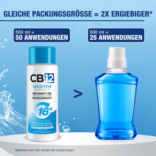 Cb12 Sensitive 250 ml Cooper Consumer Health Deutschland bei onfy.de kaufen 14269496