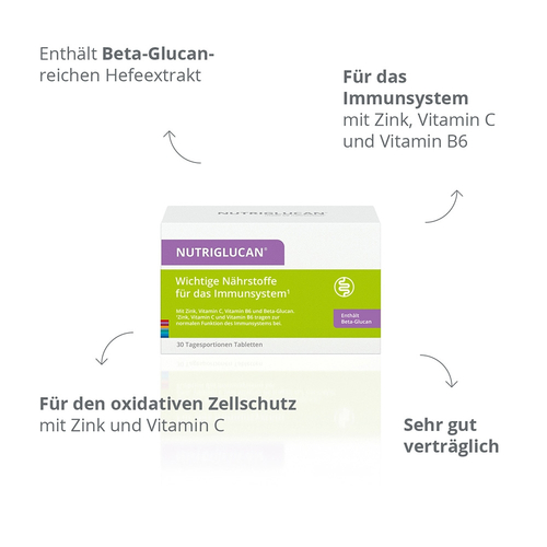 Nutriglucan 90 St nutrimmun bei onfy.de kaufen 03736144