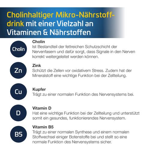 Restaxil Komplex 26 30 St PharmaSGP bei onfy.de kaufen 11024363