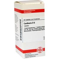 Cantharis D 6 null