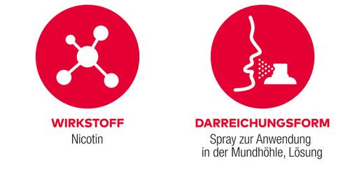 Nicotin Al 1mg/Sprühstoß Spray Z.an.i.d.mundhö Lsg 1 St ALIUD Pharma bei onfy.de kaufen 16086328
