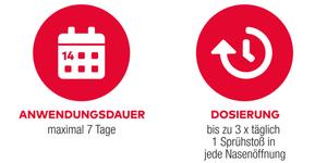 Erfahrungen mit Nasenspray Al 0.1% - 185 Kundenbewertungen | onfy.de 03929274