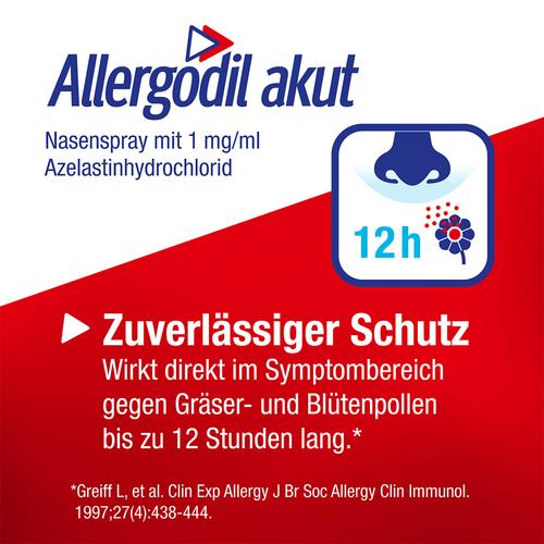 Allergodil Akut Nasenspray 5 ml Cooper Consumer Health Deutschland bei onfy.de kaufen 02218855