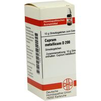 Cuprum Met D200 null