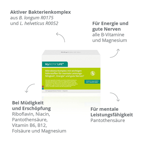 Mybiotik Life+ Kombipackung 30 x 1.5G + 60 Kapseln 1 St nutrimmun bei onfy.de kaufen 16537481