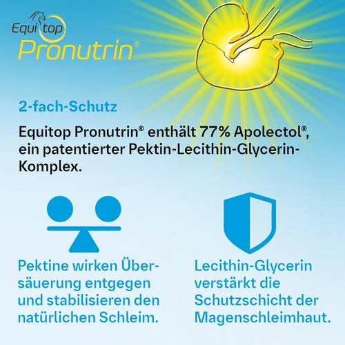 Pronutrin Vet 3.5 kg Boehringer Ingelheim VETMEDICA bei onfy.de kaufen 01405041