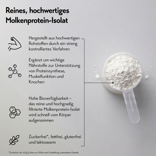 Puresgp Clear Protein Grapefruit 500 g PharmaSGP bei onfy.de kaufen 20574140
