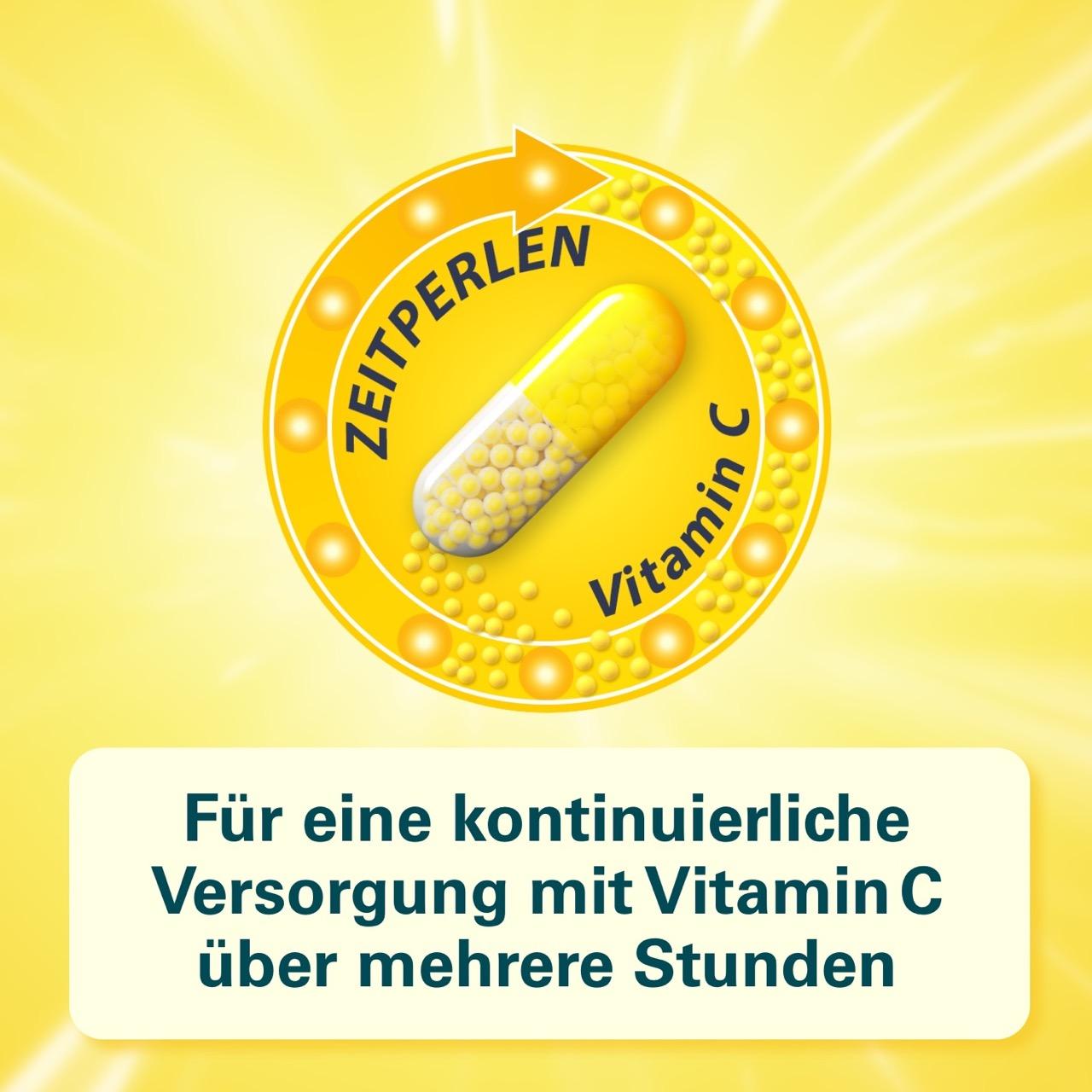 Cetebe Abwehr Plus 120 St STADA Consumer Health Deutschland bei onfy.de kaufen 02415254