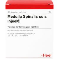 Medulla Spi Suis Inj Org null