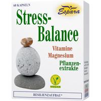 Stress-Balance