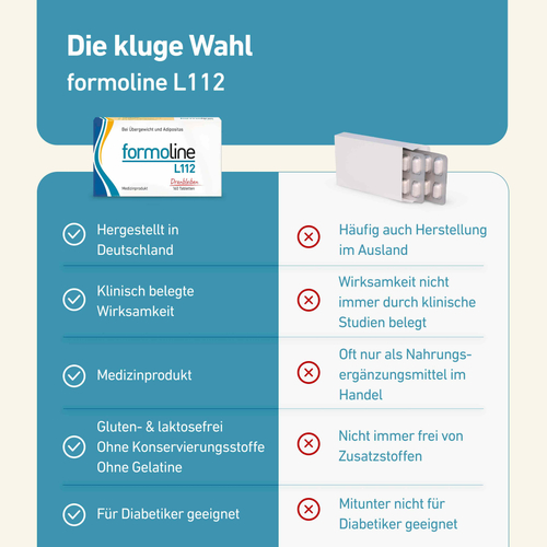 Formoline L112 Dranbleiben 160 St Certmedica International bei onfy.de kaufen 02718724