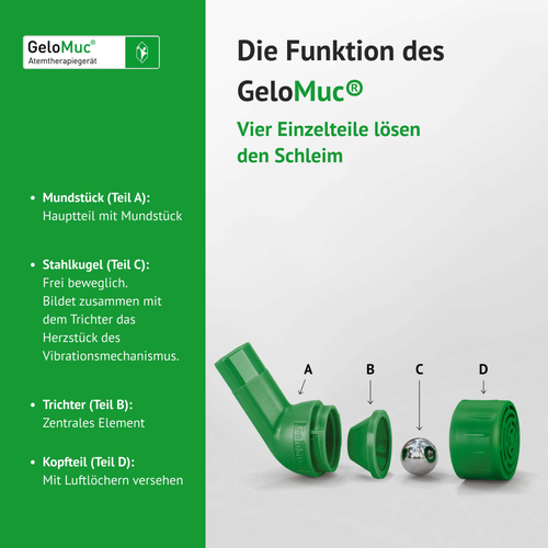 Gelomuc Atemtherapiegerät 1 St G. Pohl-Boskamp bei onfy.de kaufen 06885531