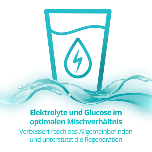 Elotrans 10 St STADA Consumer Health Deutschland bei onfy.de kaufen 03400496