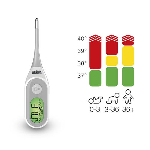 Braun Digital-Thermometer Prt2000 Ageprecision 1 St KAZ Europe SA bei onfy.de kaufen 10171033