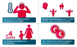 Erfahrungen mit Paracetamol Adgc 500 mg Tabletten - 21 Kundenbewertungen | onfy.de 17502496
