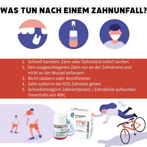 Miradent SOS Zahnbox® 1 St Hager Pharma bei onfy.de kaufen 07260299