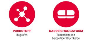 Erfahrungen mit Ibuprofen Al Akut 400mg Filmtabletten - 50 Kundenbewertungen | onfy.de 05020875
