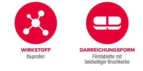 Ibuprofen Al Akut 400mg Filmtabletten 20 St ALIUD Pharma bei onfy.de kaufen 05020875