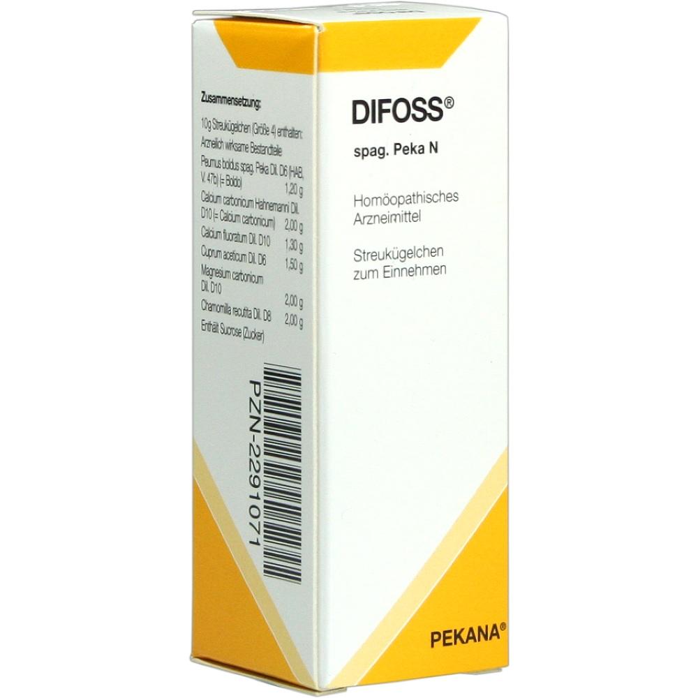 Difoss Spag. Peka N null