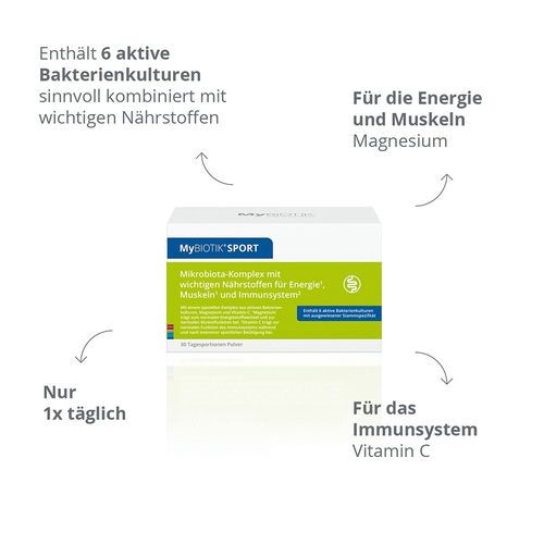 Mybiotik Sport 30x3 g nutrimmun bei onfy.de kaufen 16659416