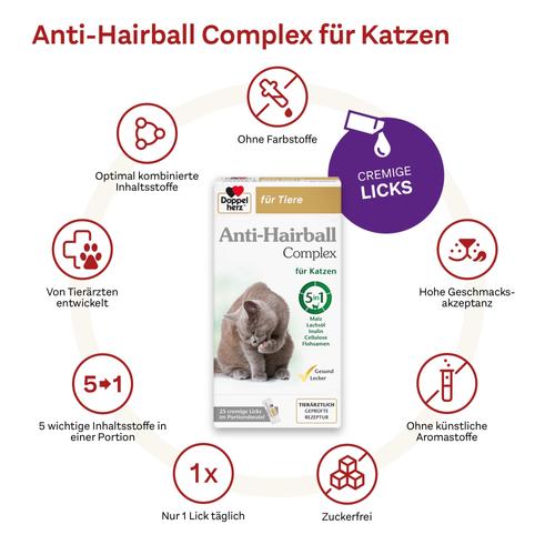 Doppelherz für Tiere Anti-Hairball Complex Katzen 25x10 g Queisser Pharma bei onfy.de kaufen 18110054