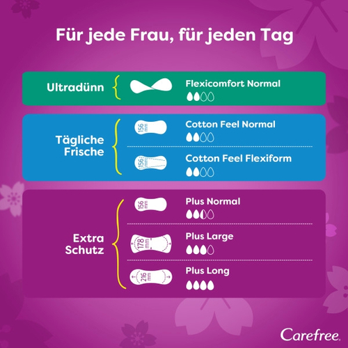 Carefree Plus Long Unscented 40 St Kenvue Germany GmbH (Mass) bei onfy.de kaufen 18455652