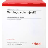 Cartilago Suis Inj Org null