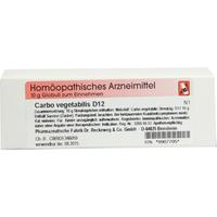 Carbo Vegetabilis D12 null