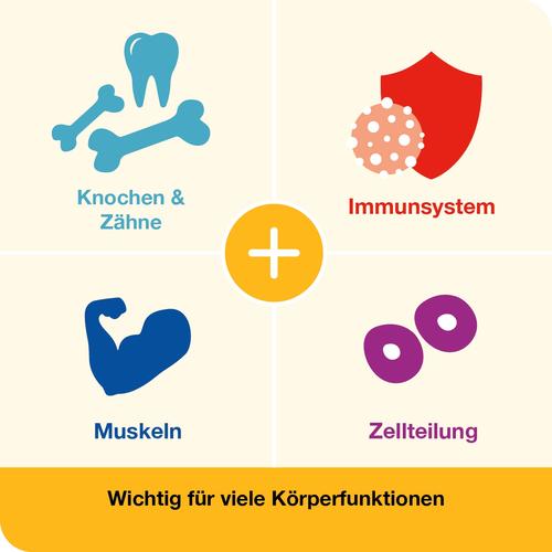 Vitamin D-Loges 5.600 I.e. Wochendepot 30 St Dr. Loges bei onfy.de kaufen 10073678