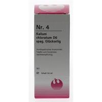 Nr. 4 Kalium Chloratum D6 Spag. Glückselig null