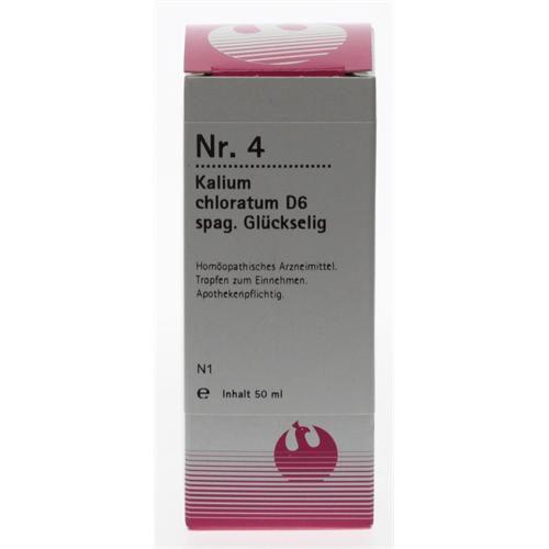 Nr. 4 Kalium Chloratum D6 Spag. Glückselig 50 ml PHÖNIX LABORATORIUM bei onfy.de kaufen 10965891